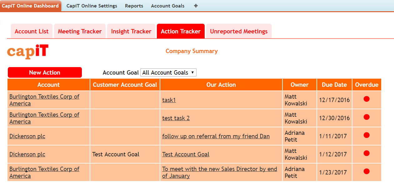 MeetingTracker