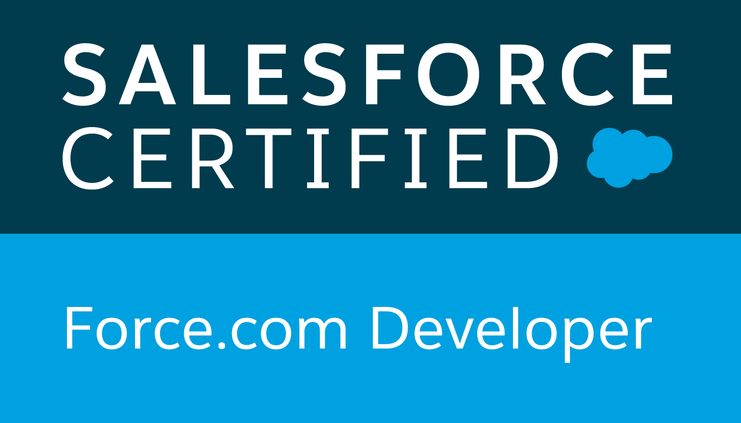 Salesforce Certified Developer DEV 401